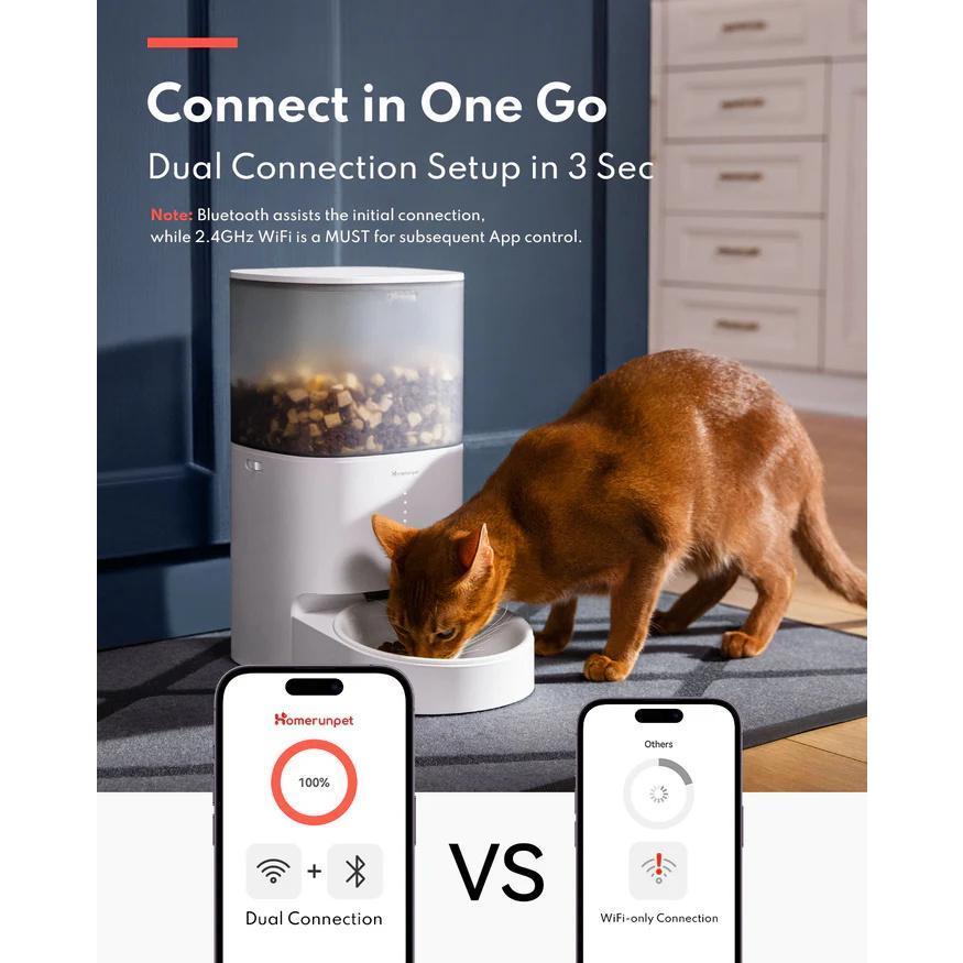 Automatic - Ceramic/Stainless Feeding Bowl