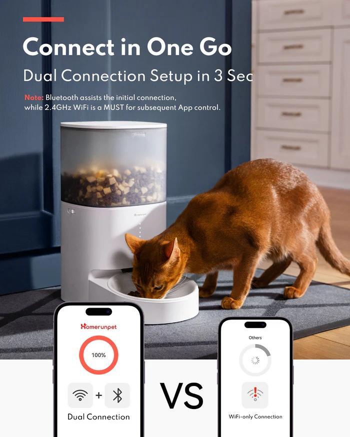 Automatic - Ceramic/Stainless Feeding Bowl