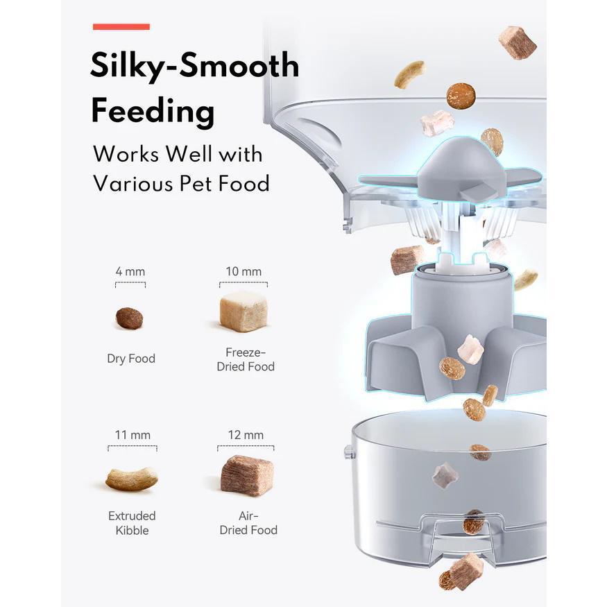 Automatic - Ceramic/Stainless Feeding Bowl