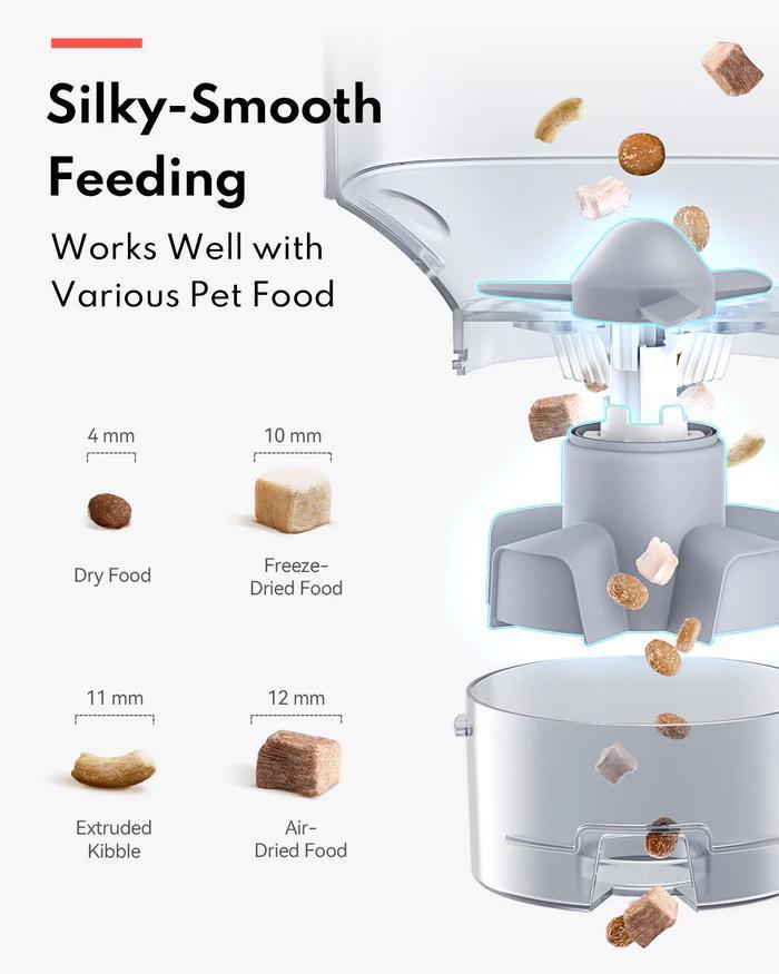Automatic - Ceramic/Stainless Feeding Bowl